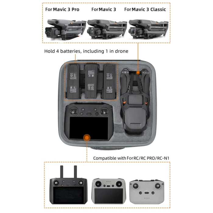 Compact Mavic 3 Pro Shoulder Bag Dji Classic Rc N1 Remote