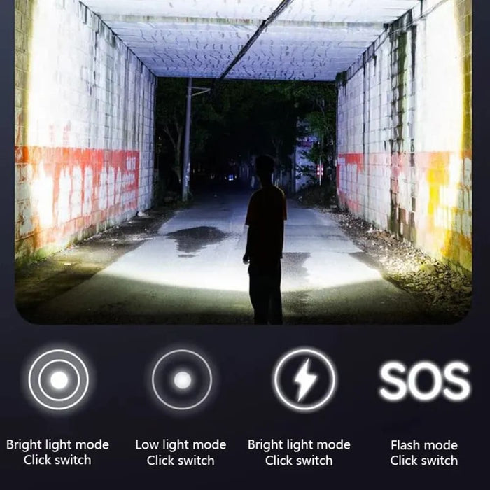 Compact Usb Rechargeable Led Work Light