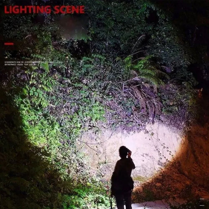 Compact Usb Rechargeable Zoom Flashlight