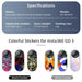 Cooling Silicone Case Stickers Skin Wrap Lens Cover