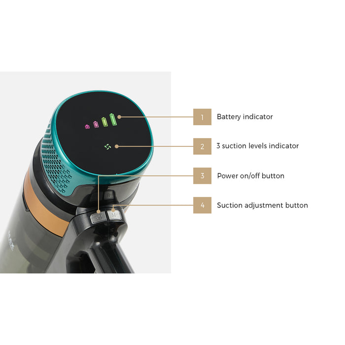 Cordless Stick Vacuum Cleaner Handstick Bagless Vac Handheld 45Kpa