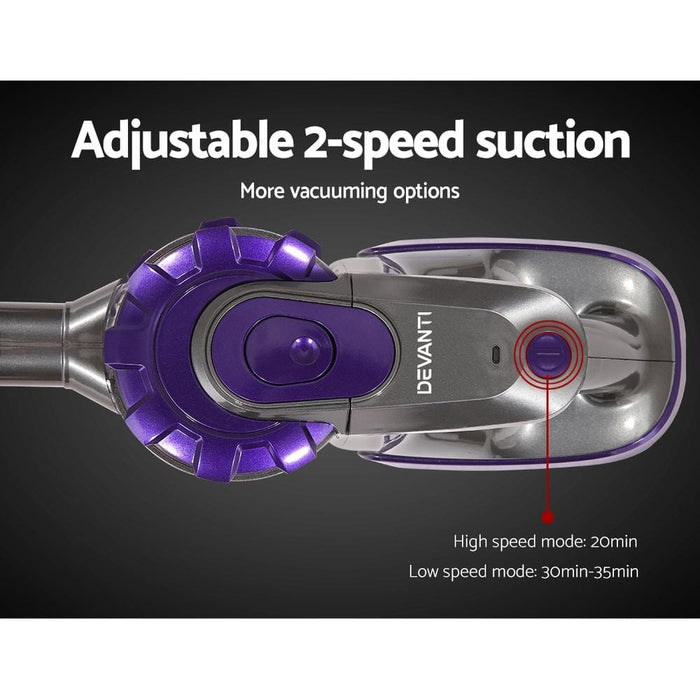 Devanti 150 Cordless Handheld Stick Vacuum Cleaner 2 Speed