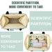 Diaper Backpack for Travel and Nursing