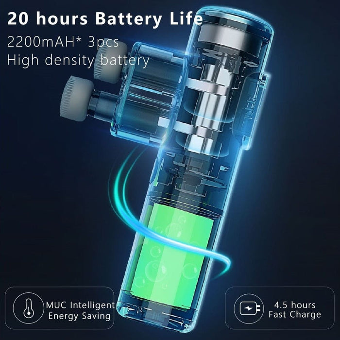 Double Head Pain Relief Massage Gun with Touch Screen