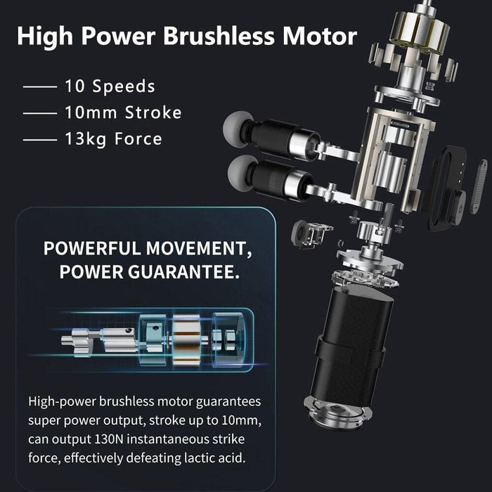 Double Head Pain Relief Massage Gun with Touch Screen