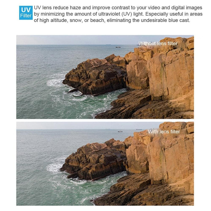 Drone 4 in 1 Uv Cpl Nd4 Nd8 Lens Filter for Dji Mavic Mini