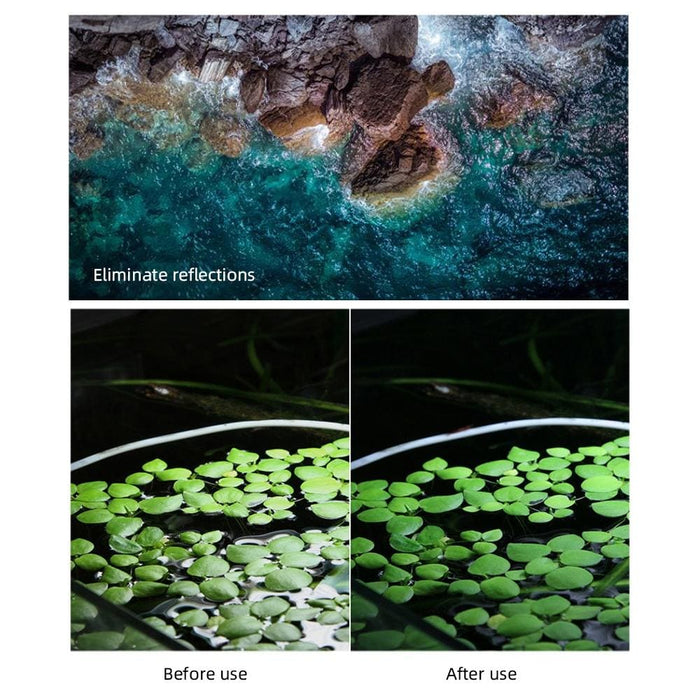 Drone 4 in 1 Uv Cpl Nd4 Nd8 Lens Filter for Dji Mavic Mini