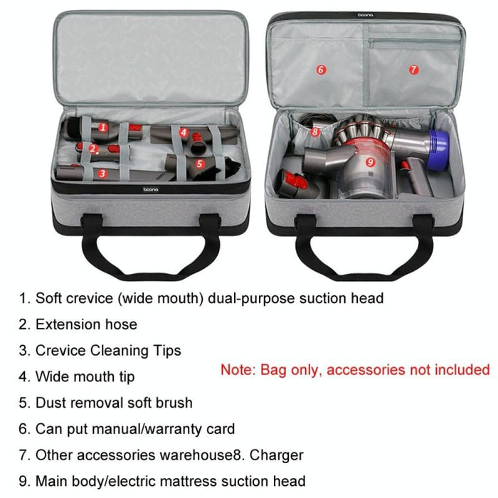 Ds009 For Dyson Mite Removal Instrument Multifunctional