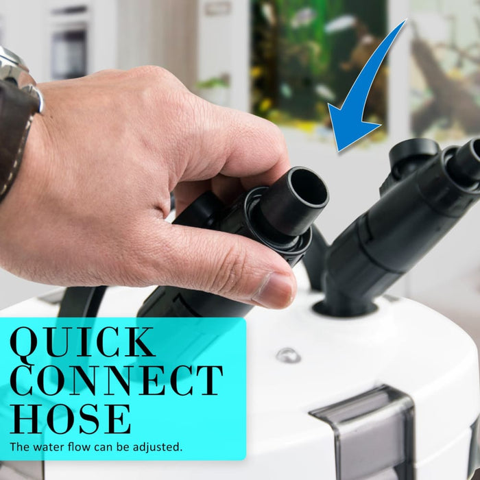 Dynamic Power Aquarium External Canister Filter 1000l h