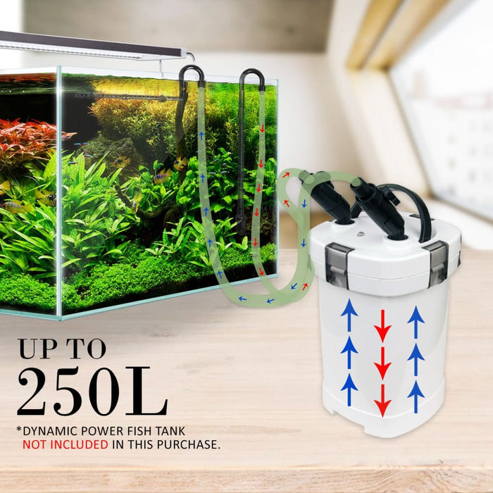 Dynamic Power Aquarium External Canister Filter 1000l h