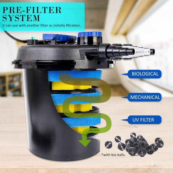 Dynamic Power Combo Aquarium Garden Filter 10000l h