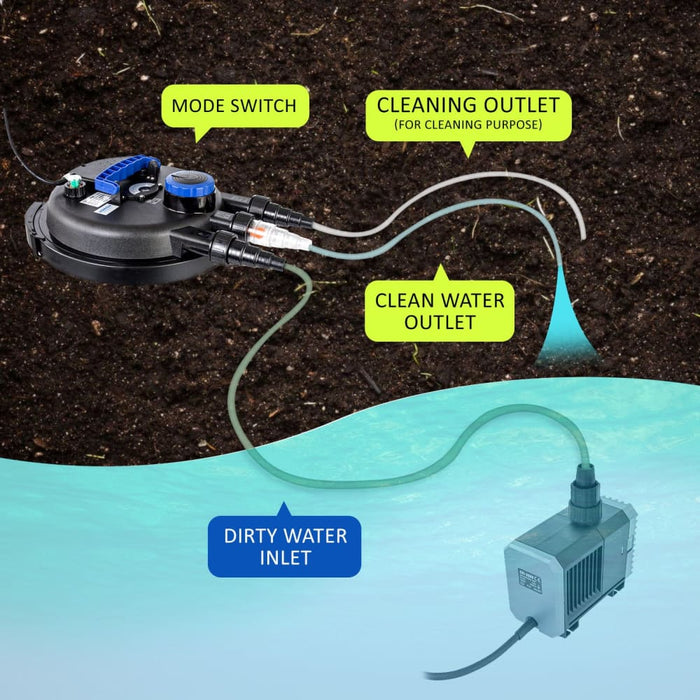 Dynamic Power Combo Aquarium Garden Filter 10000l h