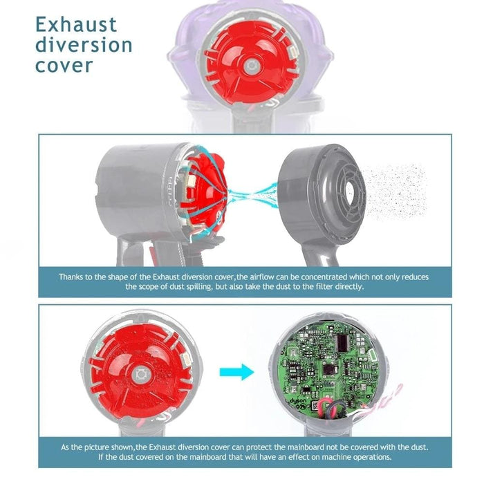 For Dyson V6 Dc59/58/63/74 Vacuum Cleaner Accessories