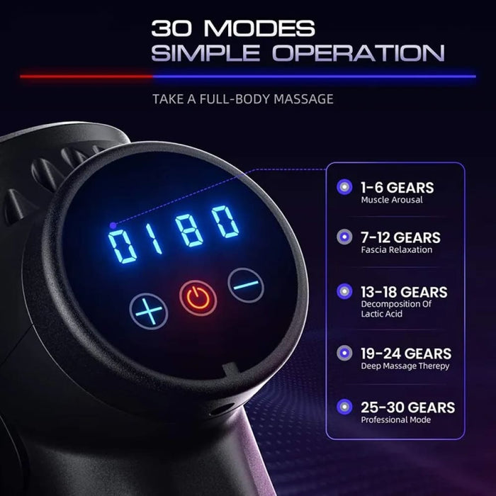 Electric Fascial Massage Gun For Deep Tissue Relaxation