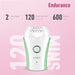 Electric Rechargeable Facial Hair Removal Machine For Women