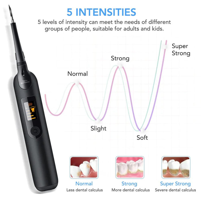 Electric Teeth Whitening Kit With Dental Scaler And Mouth