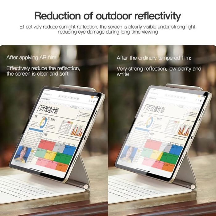Enhanced Ar Transparency Film For Ipad 10.2 And Air 10.5