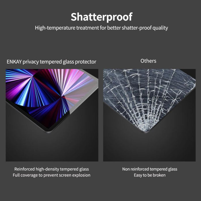 Enkay Hat Prince 0.33mm 28 Degrees Anti Peeping Privacy