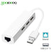 Usb Ethernet Adapter for Ios Laptop