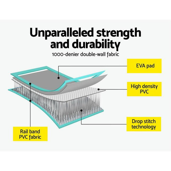 Goslash Picks Everfit 3m x 1m Air Track Mat Gymnastic