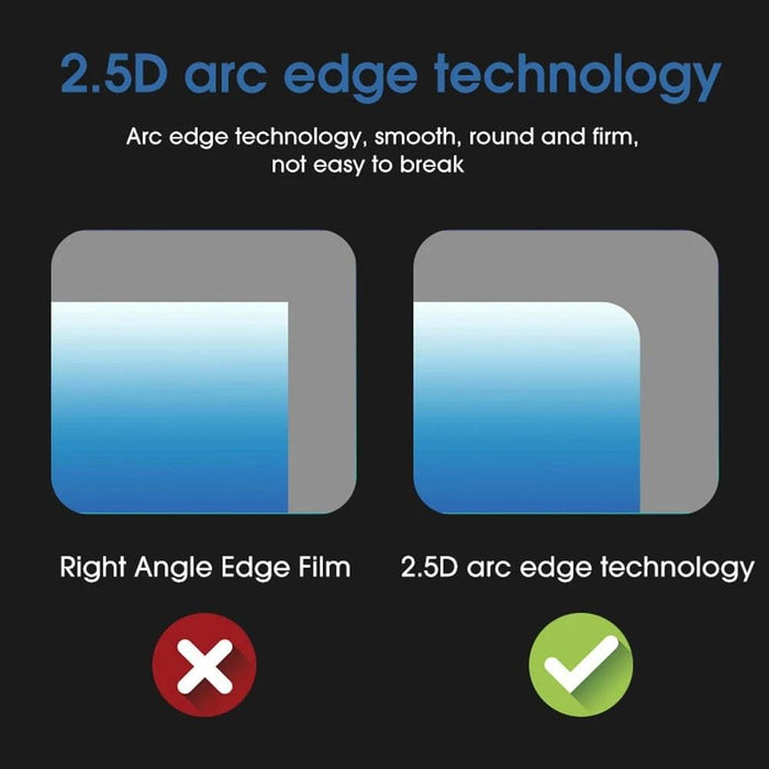 Explosion Proof Tempe Glass Drone Rc Screen Film