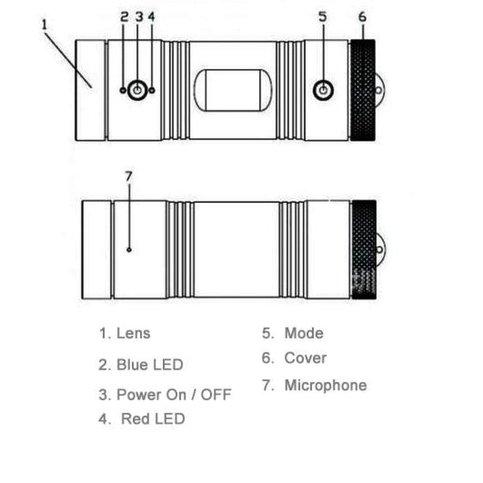 F9 Full Hd 1080p Action Helmet Camera/sports Camera/bicycle