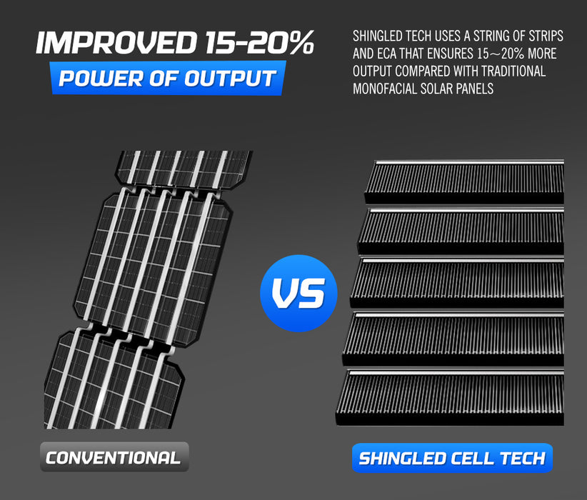 12V 130W Shingled Bifacial Solar Panel Kit Mono Fixed Caravan Camping