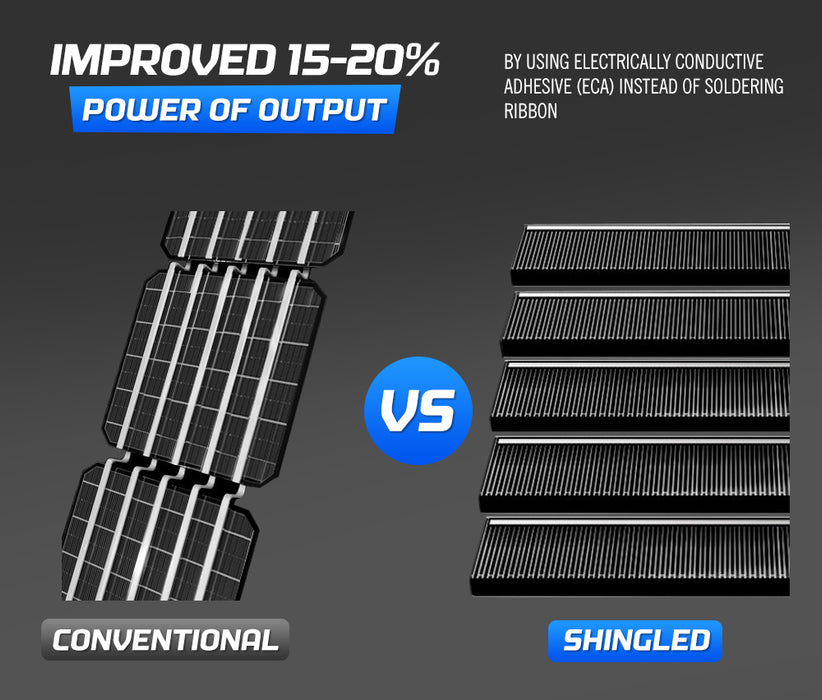 12V 200W Solar Panel Kit Mono Shingled Caravan Camping Power Charging