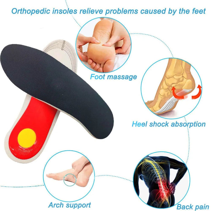 Flatfoot Ortic Insoles for Arch Support