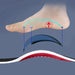 Flatfoot Ortic Insoles for Arch Support