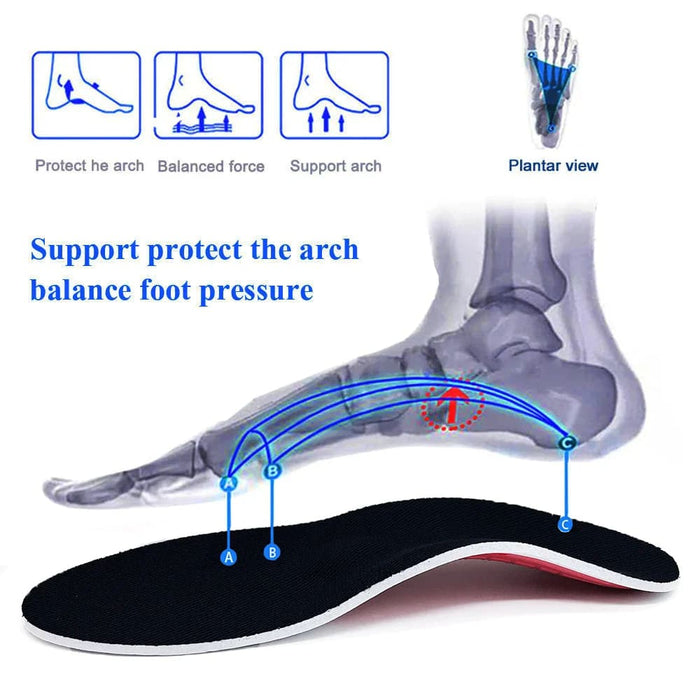 Flatfoot Ortic Insoles for Arch Support
