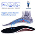 Flatfoot Ortic Insoles for Arch Support