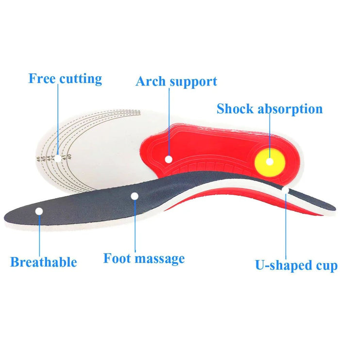 Flatfoot Ortic Insoles for Arch Support
