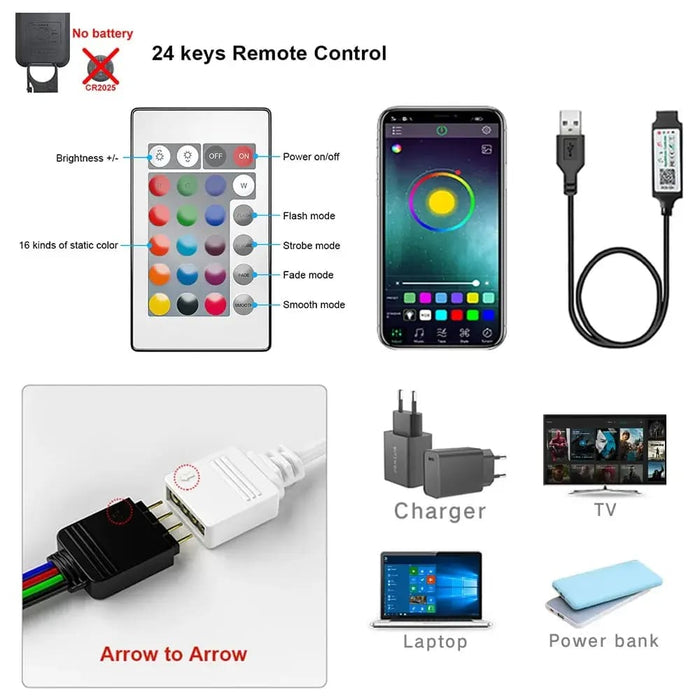Flexible Rgb Led Strip With Remote Usb Powered