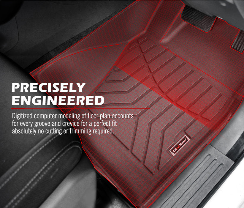 3D Tpe Car Floor Mats Liner Fit Gwm Tank 300 2022+