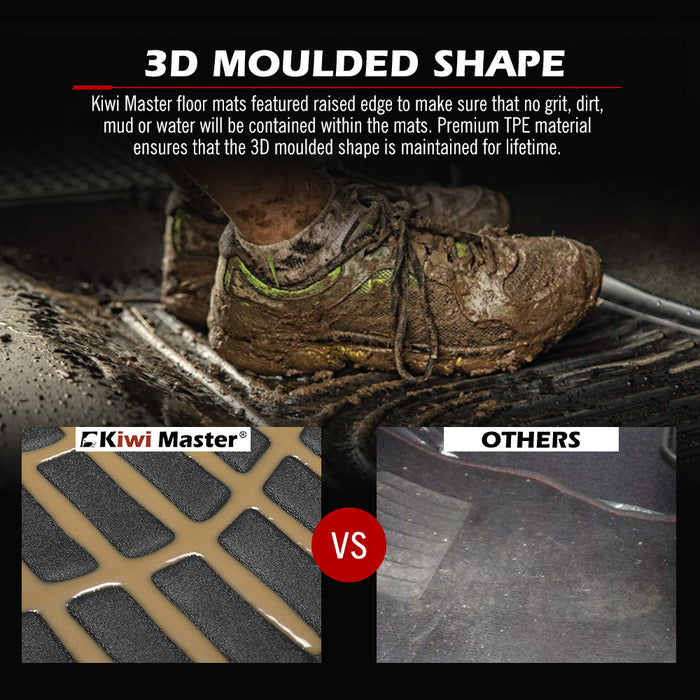 3D Tpe Car Floor Mats Liner Fit Ford Everest 2022+