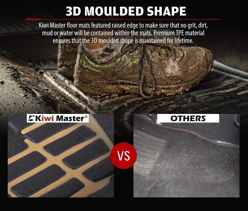 3D Tpe Car Floor Mats Liner Fit Ford Everest 2015-2022