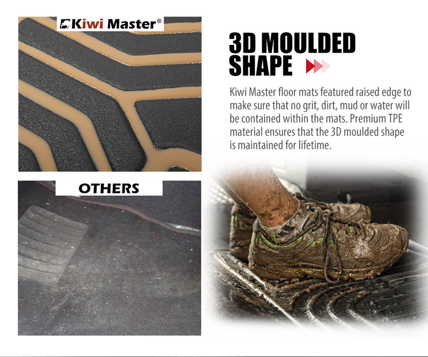 3D Tpe Car Floor Mats Liner Fit Mazda Cx-5 Kf 2017-2022