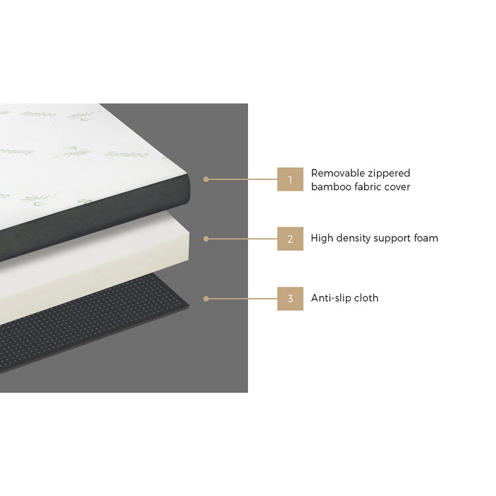 Folding Foam Mattress Sofa Bed Trifold Sleeping Mat Camping Cushion Double