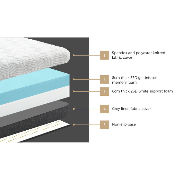 Mattress King Single Cool Gel Memory Foam Bed Mattresses No Spring 16Cm