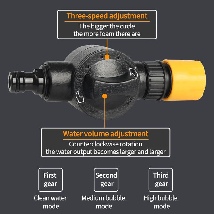 Foam Generator Car Wash Spray Bottle