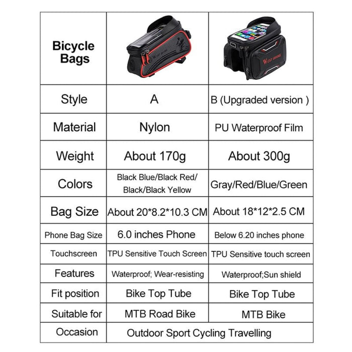 Front Tube Frame Phone Case Storage Upgraded Bicycle Bag