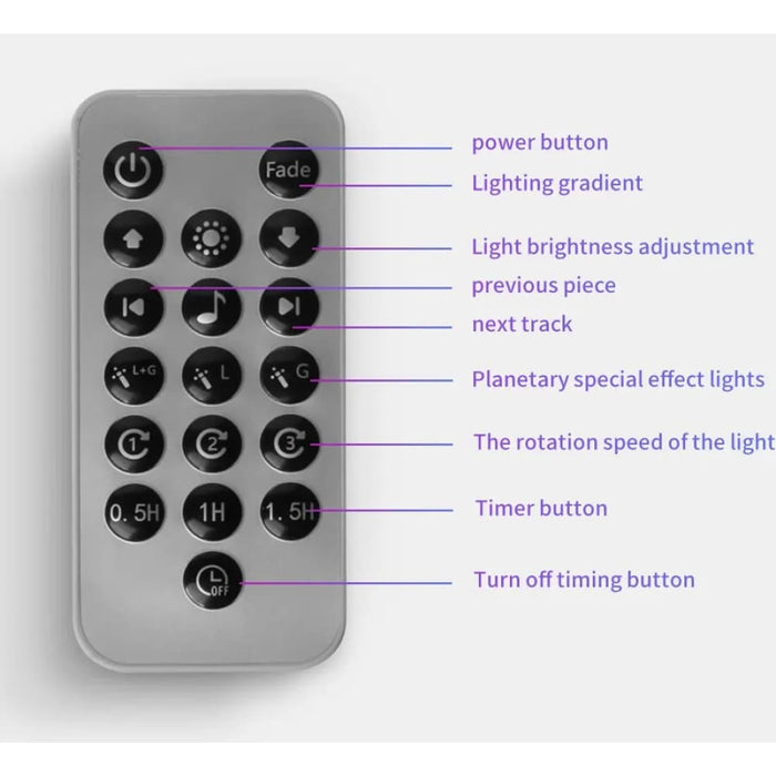 Galaxy Projector with Bluetooth Music for Bedroom Decor