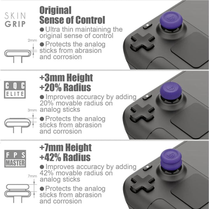 Game Console Joystick Cap Set Anti Skid Combination Button