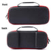 Game Console Storage Bag Waterproof And Drop Proof