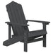 Garden Adirondack Chairs 2 Pcs Hdpe Anthracite Tbkplkt