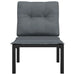 Garden Chair with Cushions Black and Grey Poly Rattan Tlxikn
