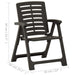 Garden Chairs 2 Pcs Plastic Anthracite Topntn