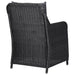 Garden Chairs 2 Pcs with Tea Table Poly Rattan Black Alppb