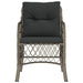 Garden Chairs With Cushions 2 Pcs Grey Poly Rattan Tlpopp